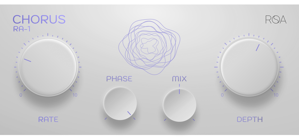 Chorus RA-1